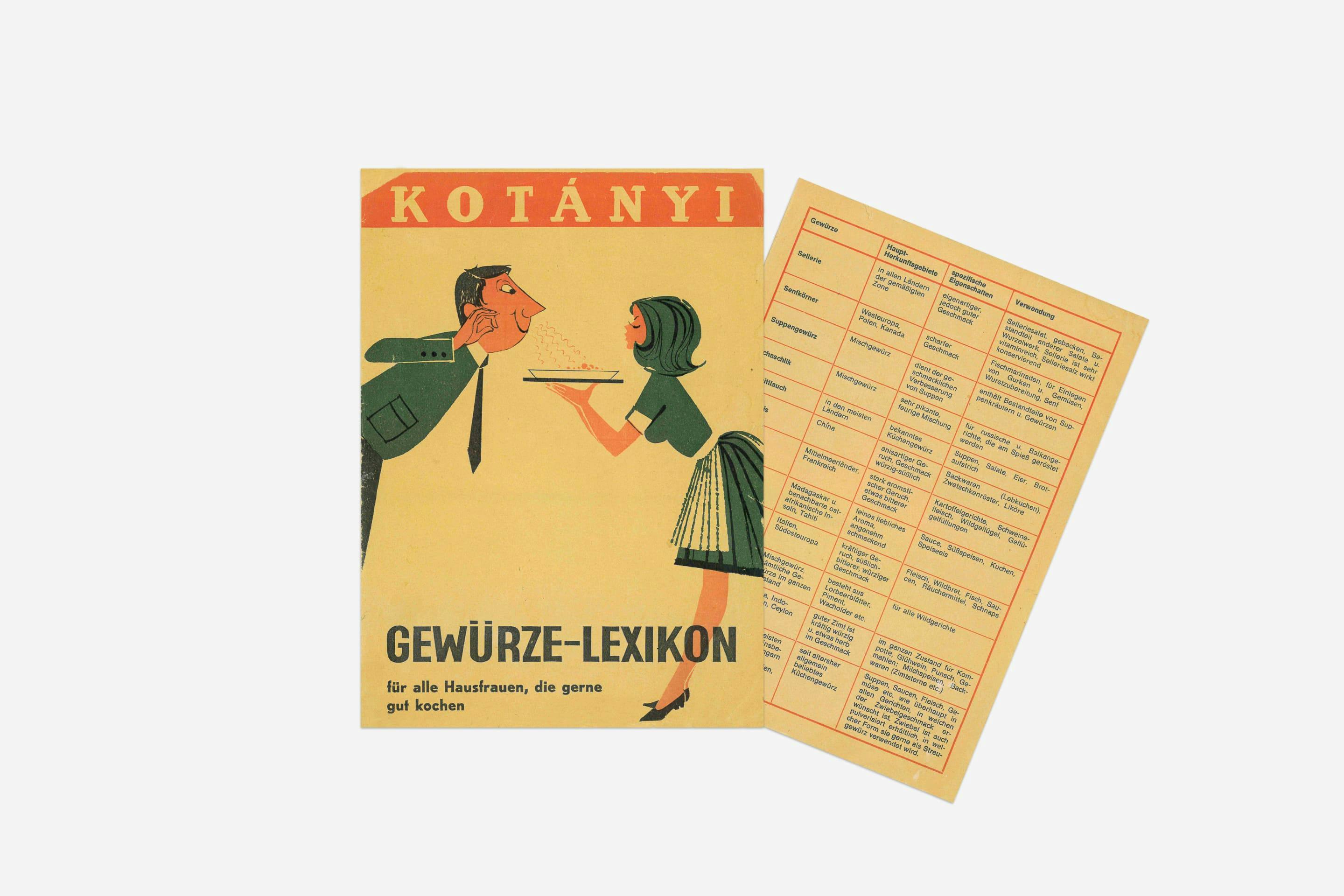 Каталог спецій Kotányi, 1970 р.